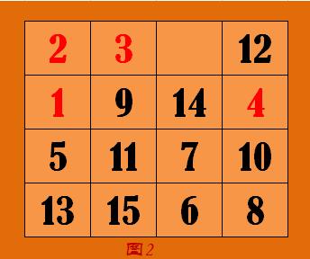 数字华容道图片9